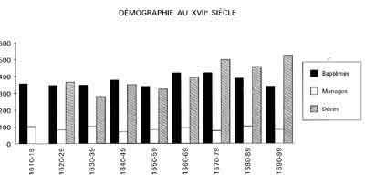 demographie.jpg
